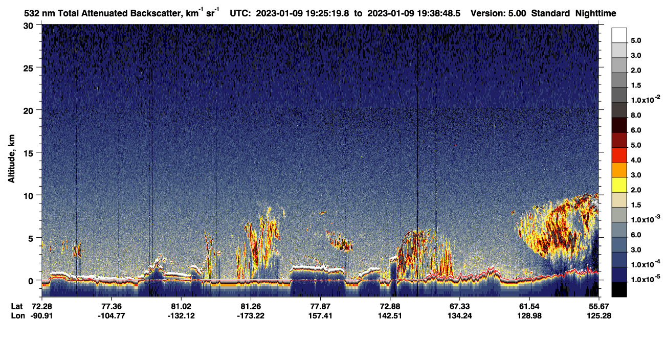 /calipso-imagery/data/BROWSE/production/V5-00/2023-01-09/2023-01-09_19-25-22_V5.00_1_1_CVDcolormap.png image missing