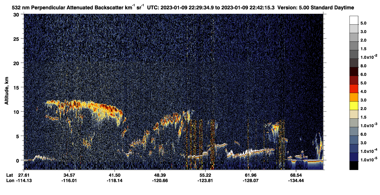 /calipso-imagery/data/BROWSE/production/V5-00/2023-01-09/2023-01-09_21-49-07_V5.00_4_2_CVDcolormap.png image missing