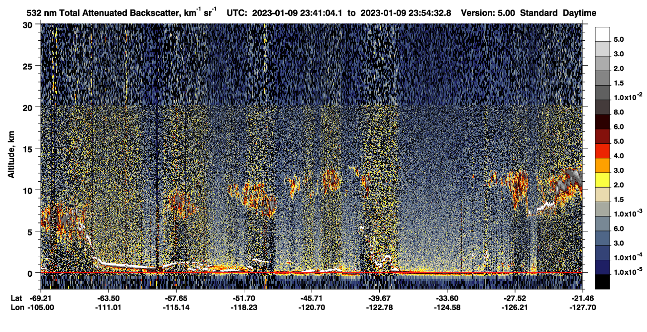 /calipso-imagery/data/BROWSE/production/V5-00/2023-01-09/2023-01-09_23-27-37_V5.00_2_1_CVDcolormap.png image missing