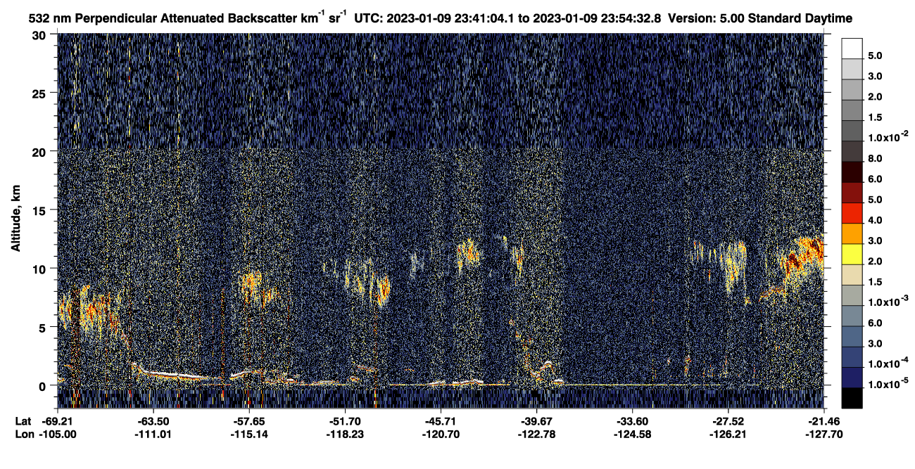 /calipso-imagery/data/BROWSE/production/V5-00/2023-01-09/2023-01-09_23-27-37_V5.00_2_2_CVDcolormap.png image missing