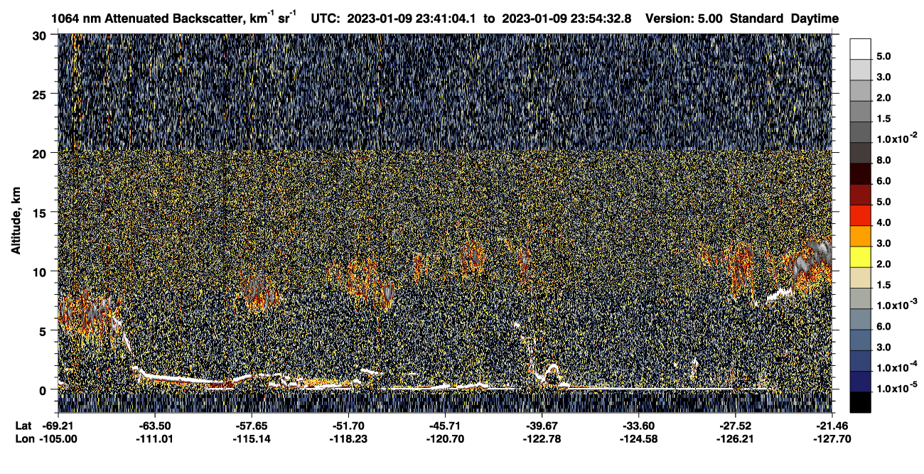 /calipso-imagery/data/BROWSE/production/V5-00/2023-01-09/2023-01-09_23-27-37_V5.00_2_4_CVDcolormap.png image missing