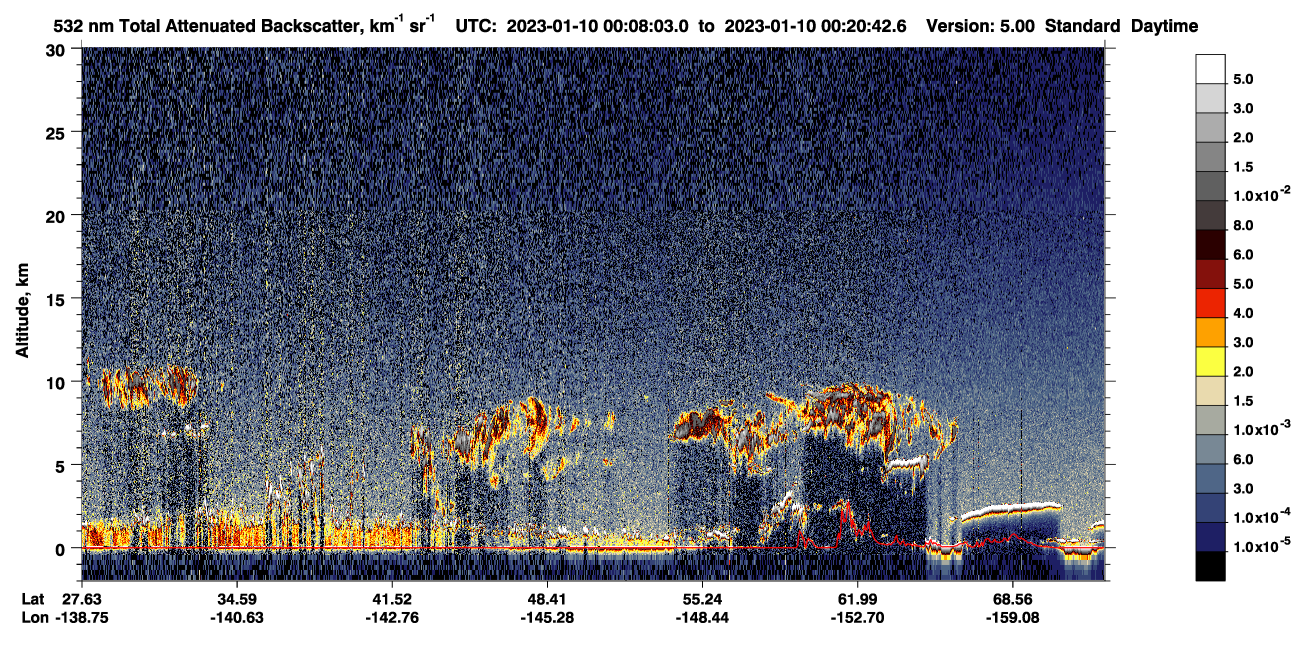 /calipso-imagery/data/BROWSE/production/V5-00/2023-01-09/2023-01-09_23-27-37_V5.00_4_1_CVDcolormap.png image missing