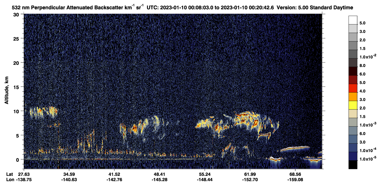 /calipso-imagery/data/BROWSE/production/V5-00/2023-01-09/2023-01-09_23-27-37_V5.00_4_2_CVDcolormap.png image missing