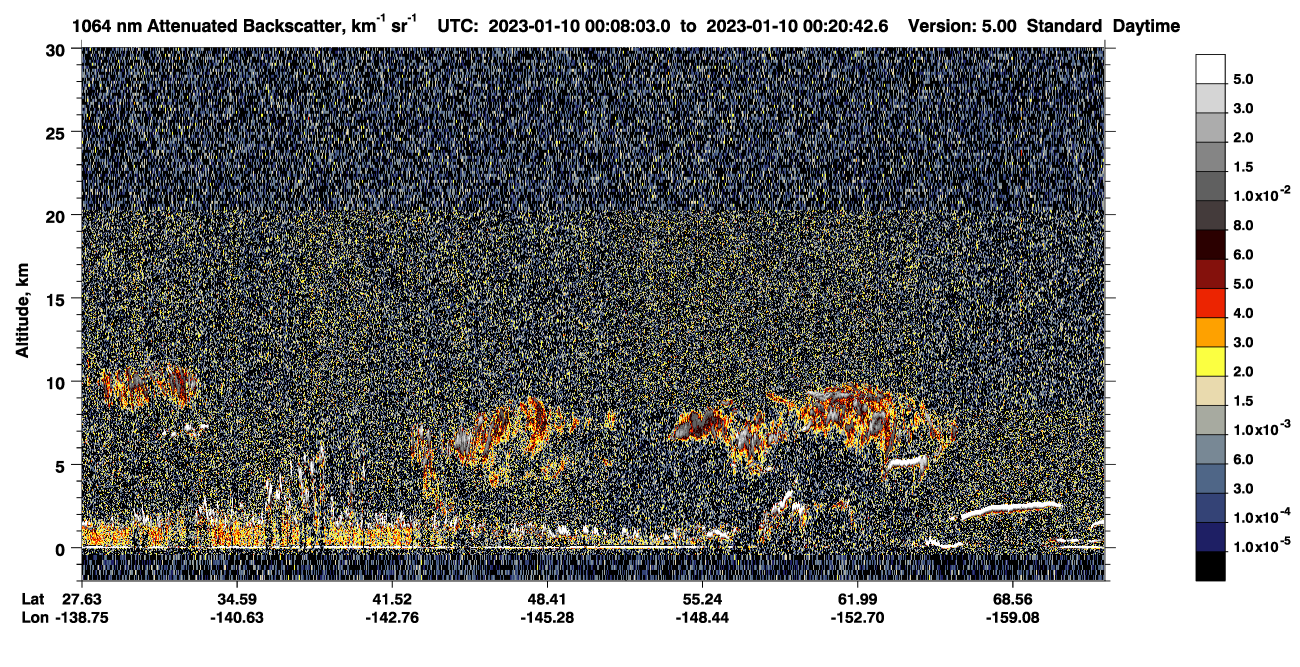 /calipso-imagery/data/BROWSE/production/V5-00/2023-01-09/2023-01-09_23-27-37_V5.00_4_4_CVDcolormap.png image missing