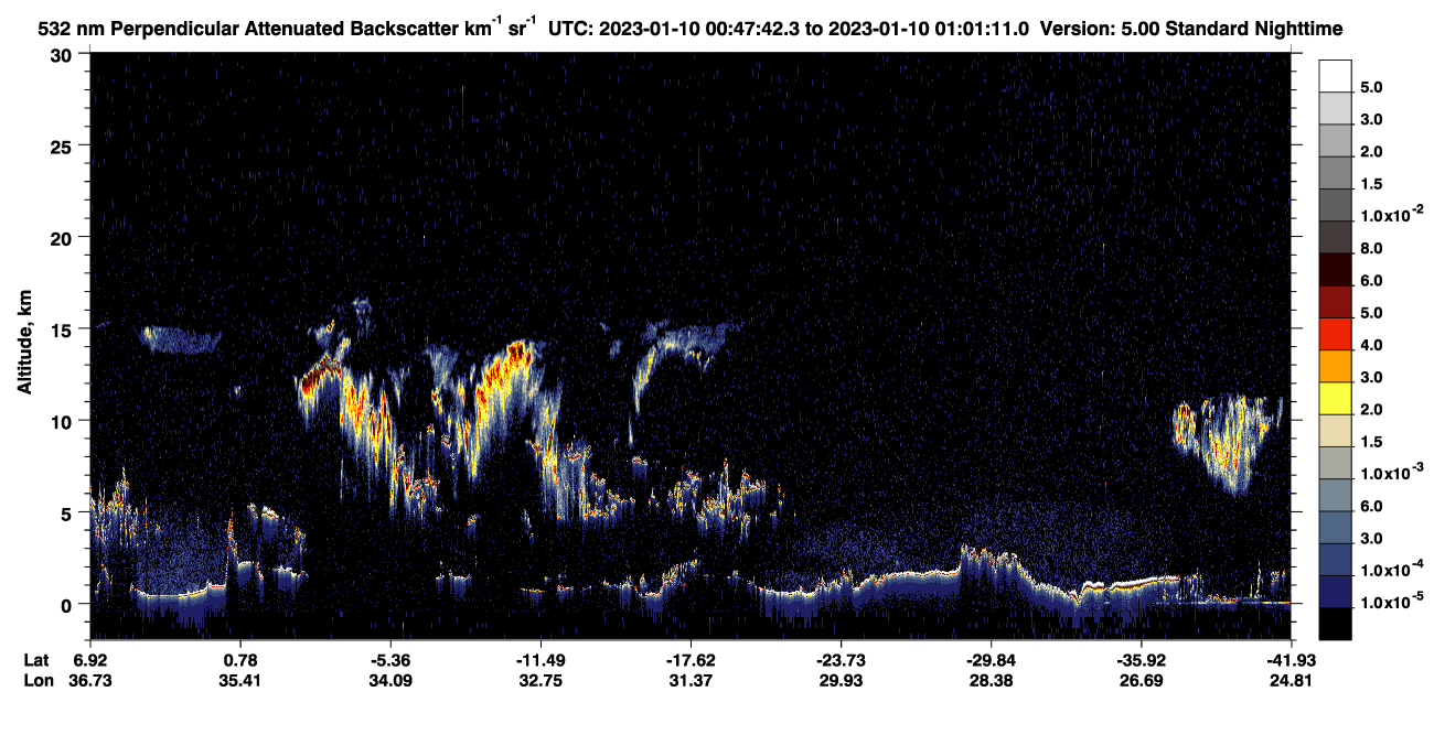/calipso-imagery/data/BROWSE/production/V5-00/2023-01-10/2023-01-10_00-20-47_V5.00_3_2_CVDcolormap.png image missing