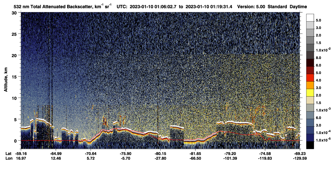 /calipso-imagery/data/BROWSE/production/V5-00/2023-01-10/2023-01-10_01-06-07_V5.00_1_1_CVDcolormap.png image missing
