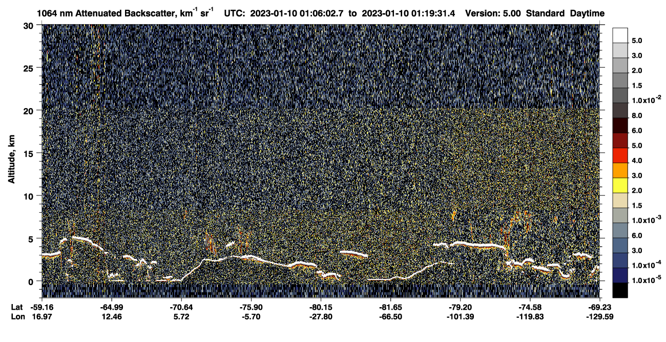 /calipso-imagery/data/BROWSE/production/V5-00/2023-01-10/2023-01-10_01-06-07_V5.00_1_4_CVDcolormap.png image missing