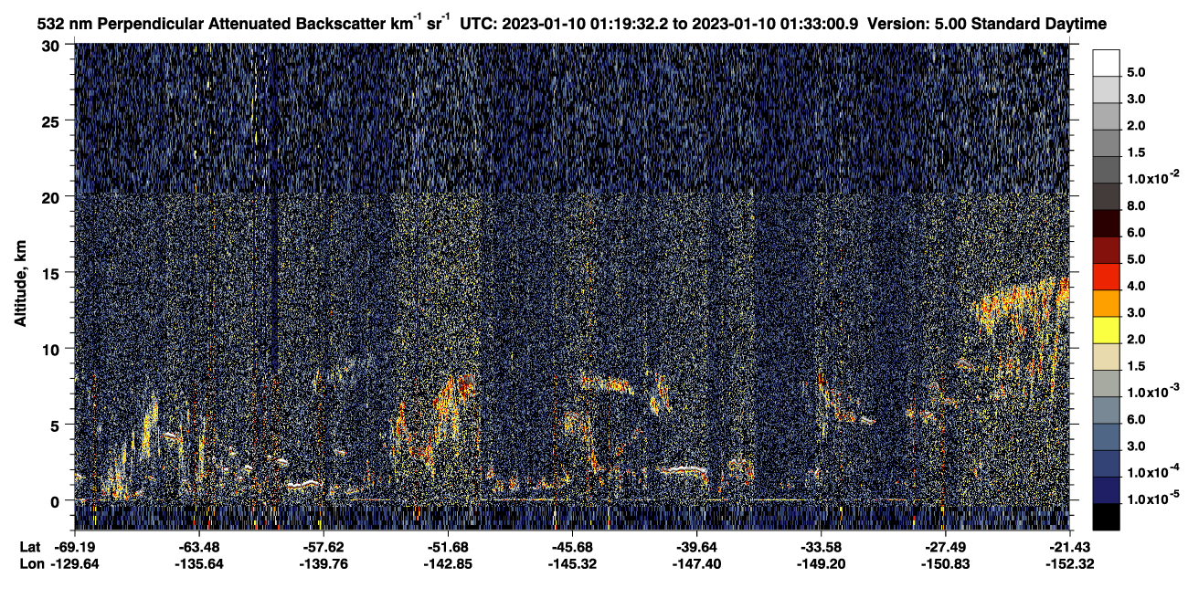 /calipso-imagery/data/BROWSE/production/V5-00/2023-01-10/2023-01-10_01-06-07_V5.00_2_2_CVDcolormap.png image missing