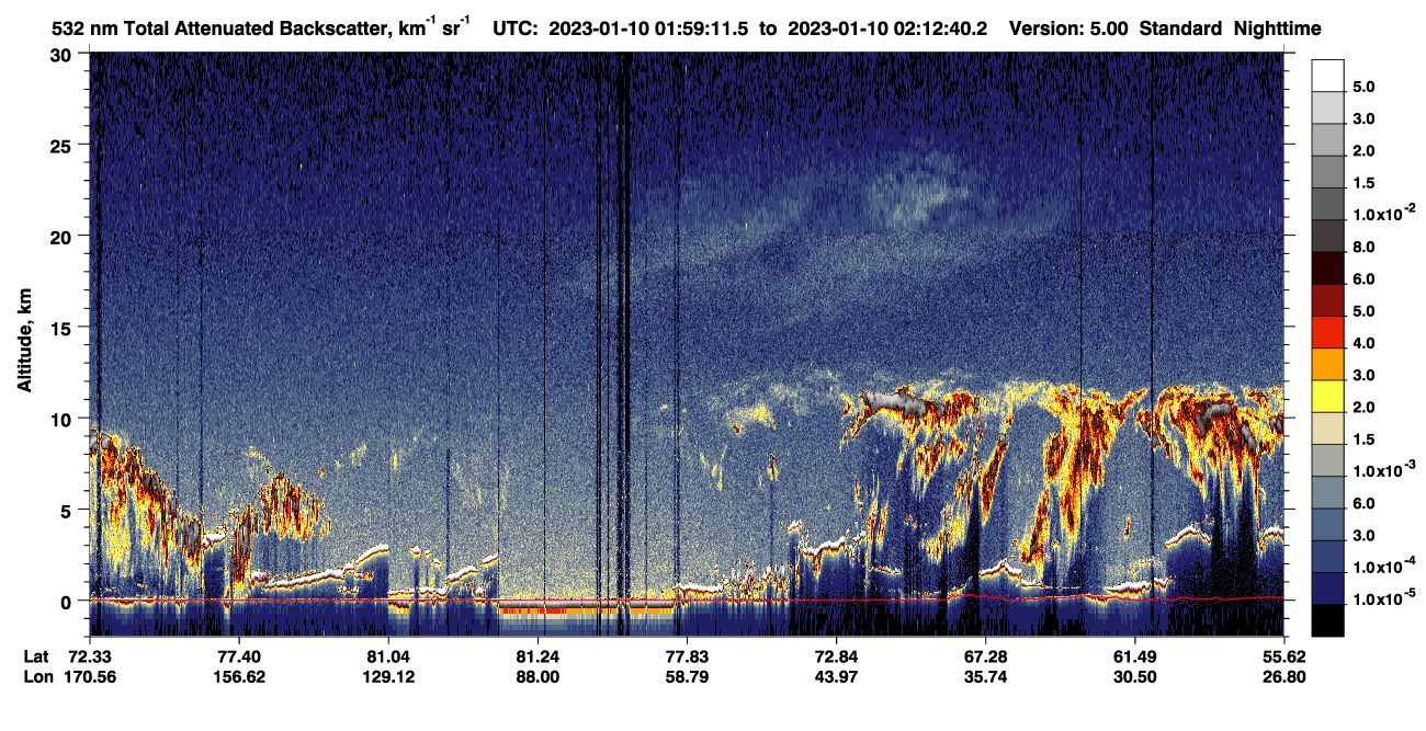 /calipso-imagery/data/BROWSE/production/V5-00/2023-01-10/2023-01-10_01-59-12_V5.00_1_1_CVDcolormap.png image missing
