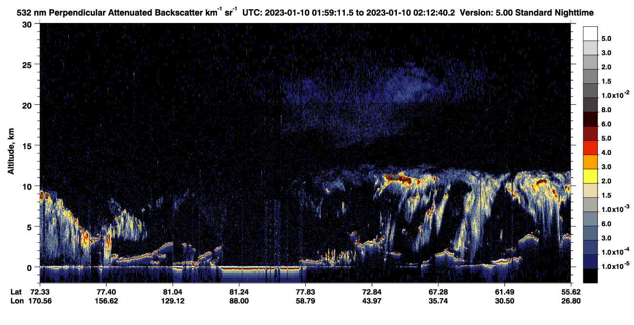 /calipso-imagery/data/BROWSE/production/V5-00/2023-01-10/2023-01-10_01-59-12_V5.00_1_2_CVDcolormap.png image missing