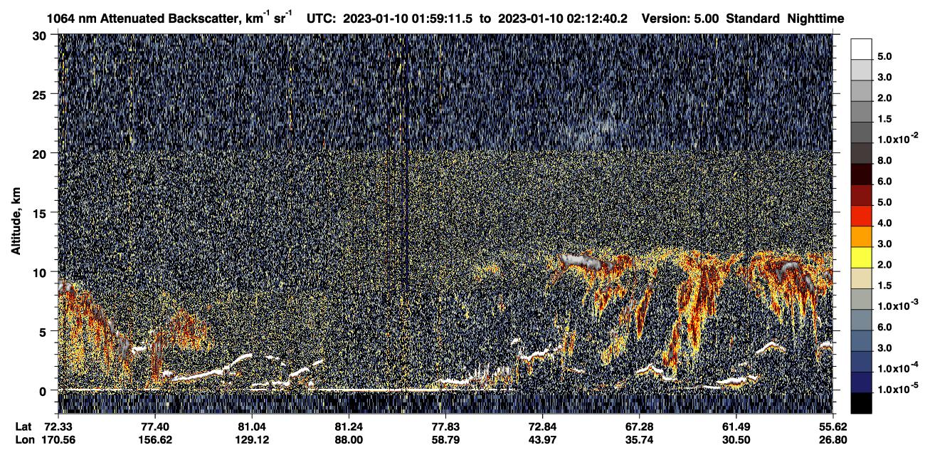 /calipso-imagery/data/BROWSE/production/V5-00/2023-01-10/2023-01-10_01-59-12_V5.00_1_4_CVDcolormap.png image missing