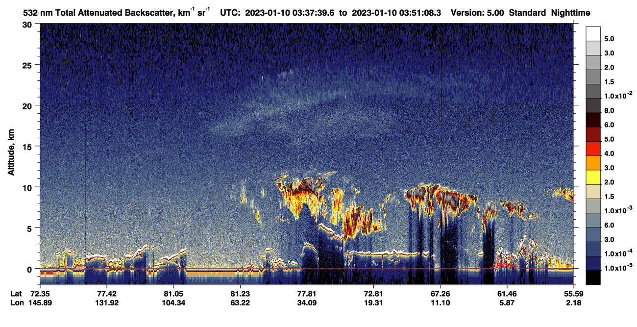 /calipso-imagery/data/BROWSE/production/V5-00/2023-01-10/2023-01-10_03-37-43_V5.00_1_1_CVDcolormap.png image missing
