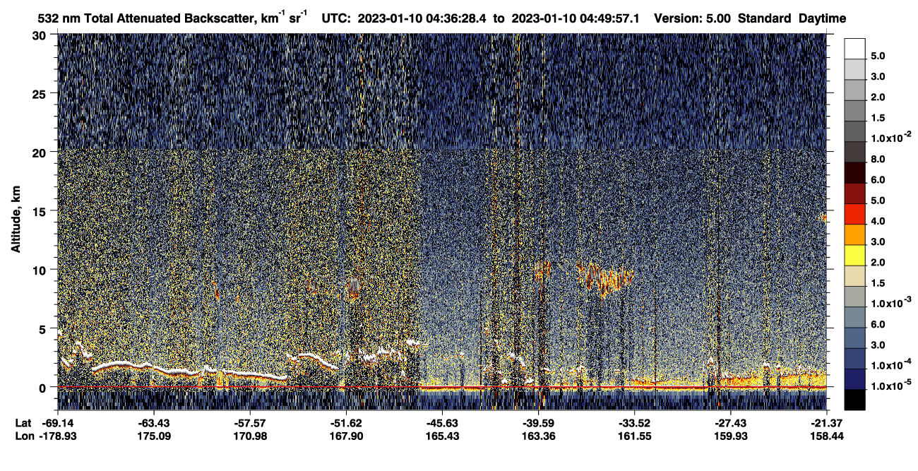 /calipso-imagery/data/BROWSE/production/V5-00/2023-01-10/2023-01-10_04-23-03_V5.00_2_1_CVDcolormap.png image missing