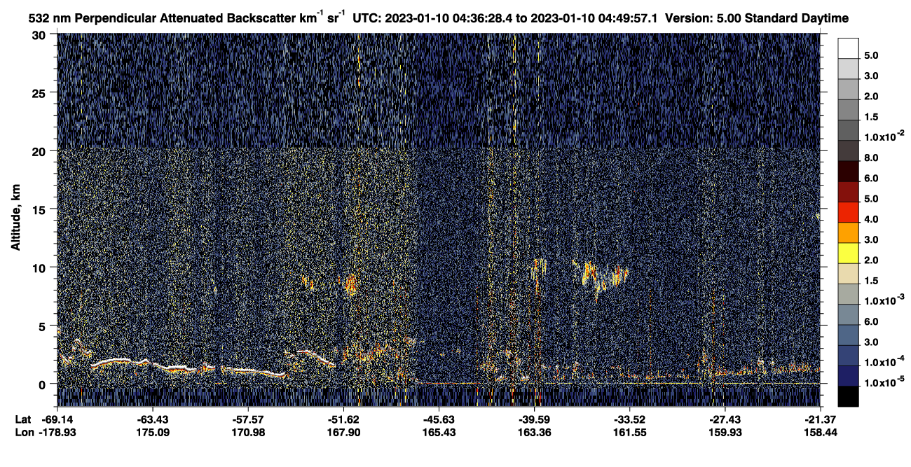 /calipso-imagery/data/BROWSE/production/V5-00/2023-01-10/2023-01-10_04-23-03_V5.00_2_2_CVDcolormap.png image missing