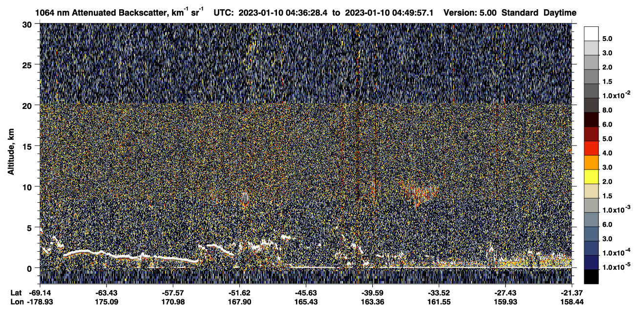 /calipso-imagery/data/BROWSE/production/V5-00/2023-01-10/2023-01-10_04-23-03_V5.00_2_4_CVDcolormap.png image missing