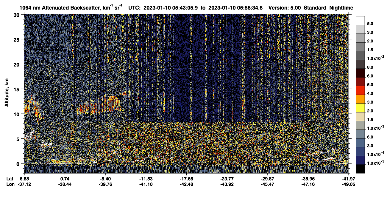 /calipso-imagery/data/BROWSE/production/V5-00/2023-01-10/2023-01-10_05-16-08_V5.00_3_4_CVDcolormap.png image missing
