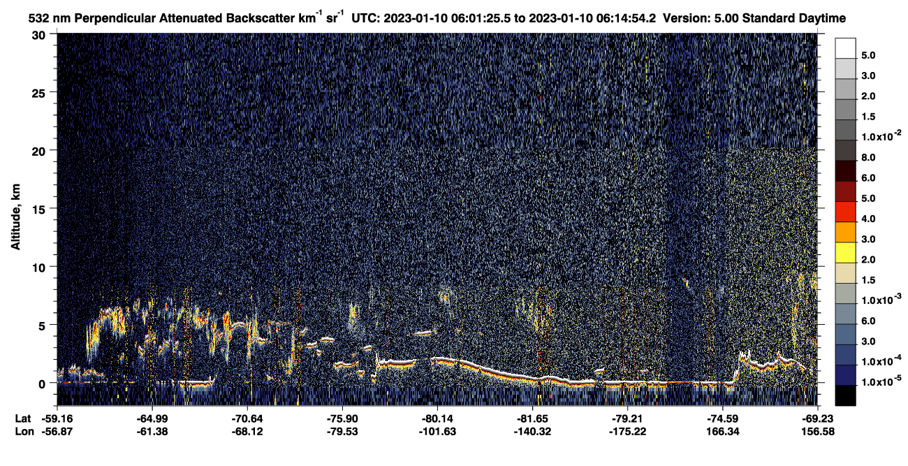 /calipso-imagery/data/BROWSE/production/V5-00/2023-01-10/2023-01-10_06-01-28_V5.00_1_2_CVDcolormap.png image missing