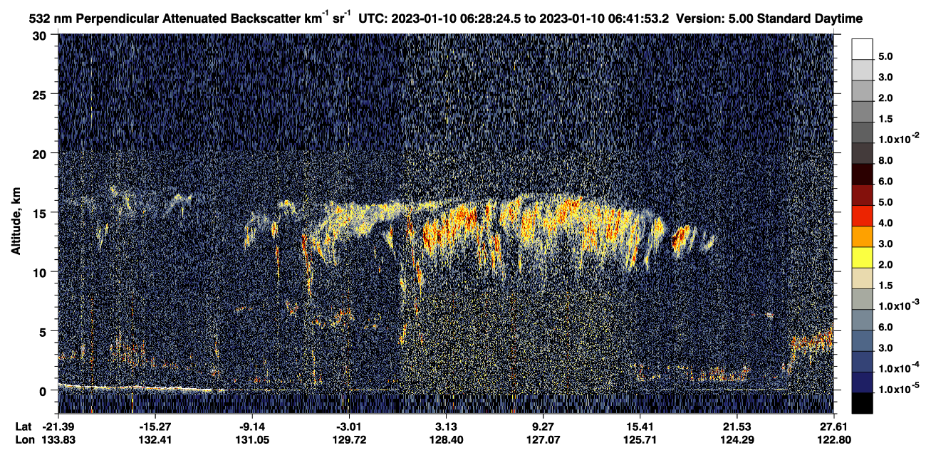 /calipso-imagery/data/BROWSE/production/V5-00/2023-01-10/2023-01-10_06-01-28_V5.00_3_2_CVDcolormap.png image missing