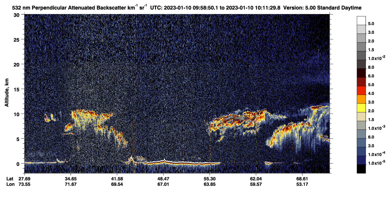 /calipso-imagery/data/BROWSE/production/V5-00/2023-01-10/2023-01-10_09-18-23_V5.00_4_2_CVDcolormap.png image missing