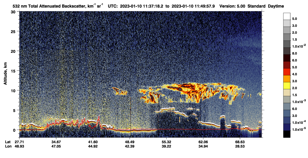 /calipso-imagery/data/BROWSE/production/V5-00/2023-01-10/2023-01-10_10-56-54_V5.00_4_1_CVDcolormap.png image missing