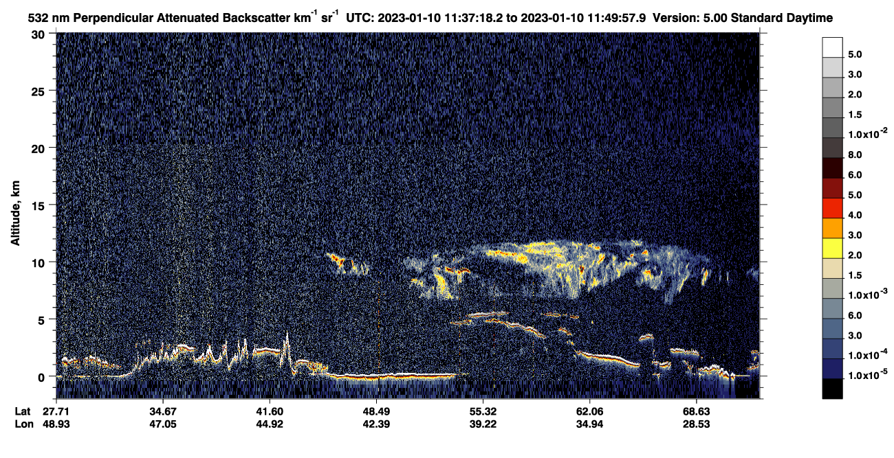 /calipso-imagery/data/BROWSE/production/V5-00/2023-01-10/2023-01-10_10-56-54_V5.00_4_2_CVDcolormap.png image missing