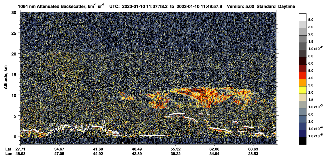 /calipso-imagery/data/BROWSE/production/V5-00/2023-01-10/2023-01-10_10-56-54_V5.00_4_4_CVDcolormap.png image missing