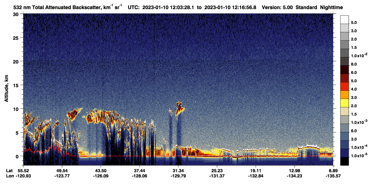 /calipso-imagery/data/BROWSE/production/V5-00/2023-01-10/2023-01-10_11-49-59_V5.00_2_1_CVDcolormap.png image missing
