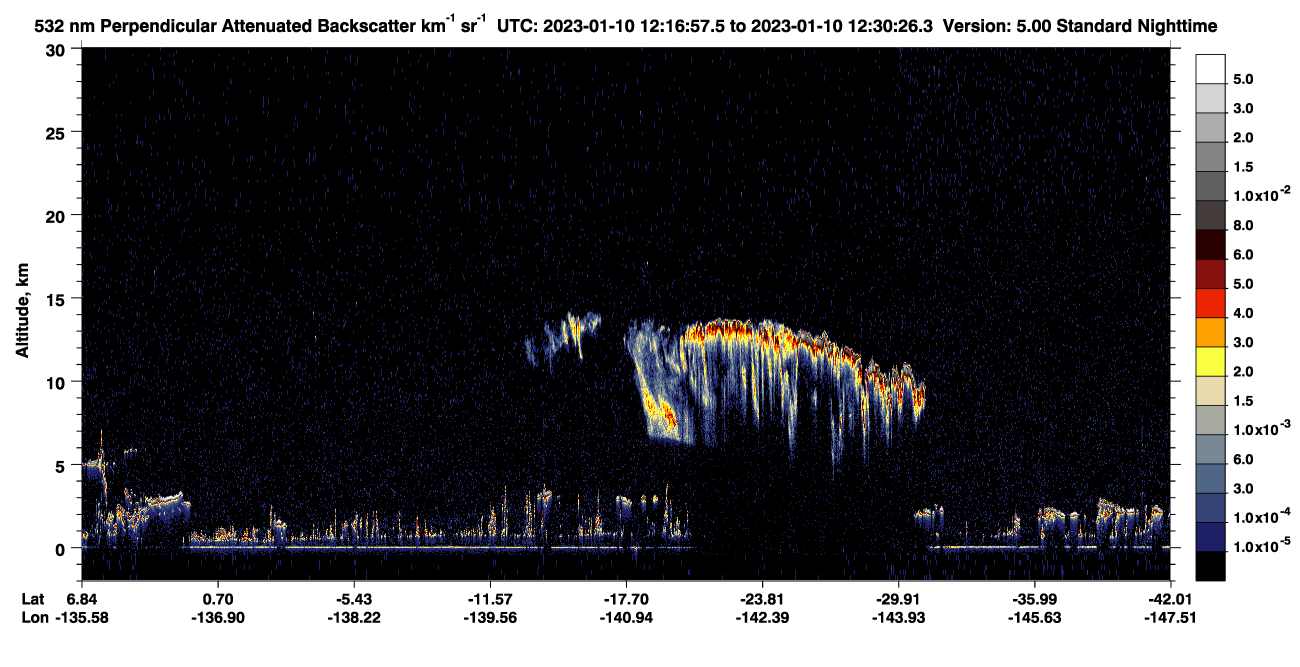 /calipso-imagery/data/BROWSE/production/V5-00/2023-01-10/2023-01-10_11-49-59_V5.00_3_2_CVDcolormap.png image missing