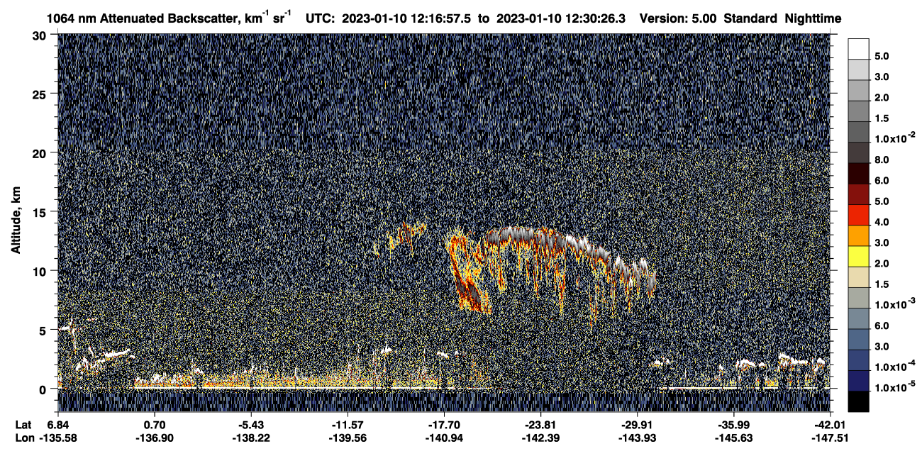 /calipso-imagery/data/BROWSE/production/V5-00/2023-01-10/2023-01-10_11-49-59_V5.00_3_4_CVDcolormap.png image missing