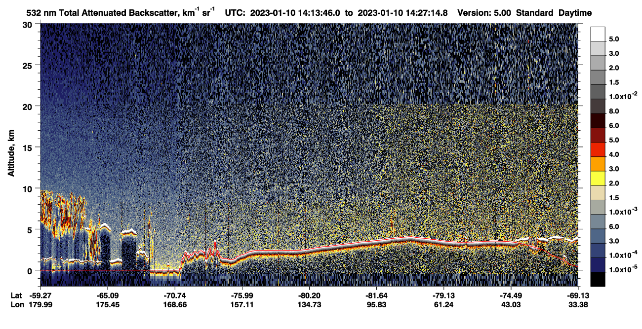 /calipso-imagery/data/BROWSE/production/V5-00/2023-01-10/2023-01-10_14-13-49_V5.00_1_1_CVDcolormap.png image missing