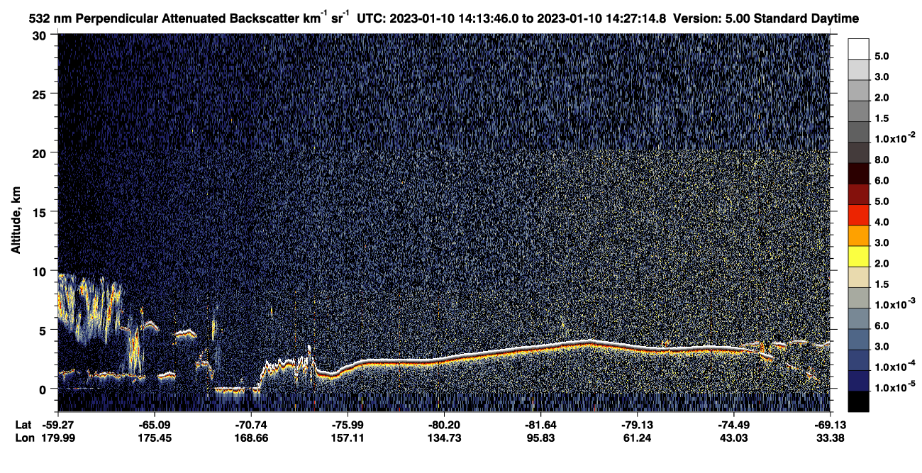 /calipso-imagery/data/BROWSE/production/V5-00/2023-01-10/2023-01-10_14-13-49_V5.00_1_2_CVDcolormap.png image missing