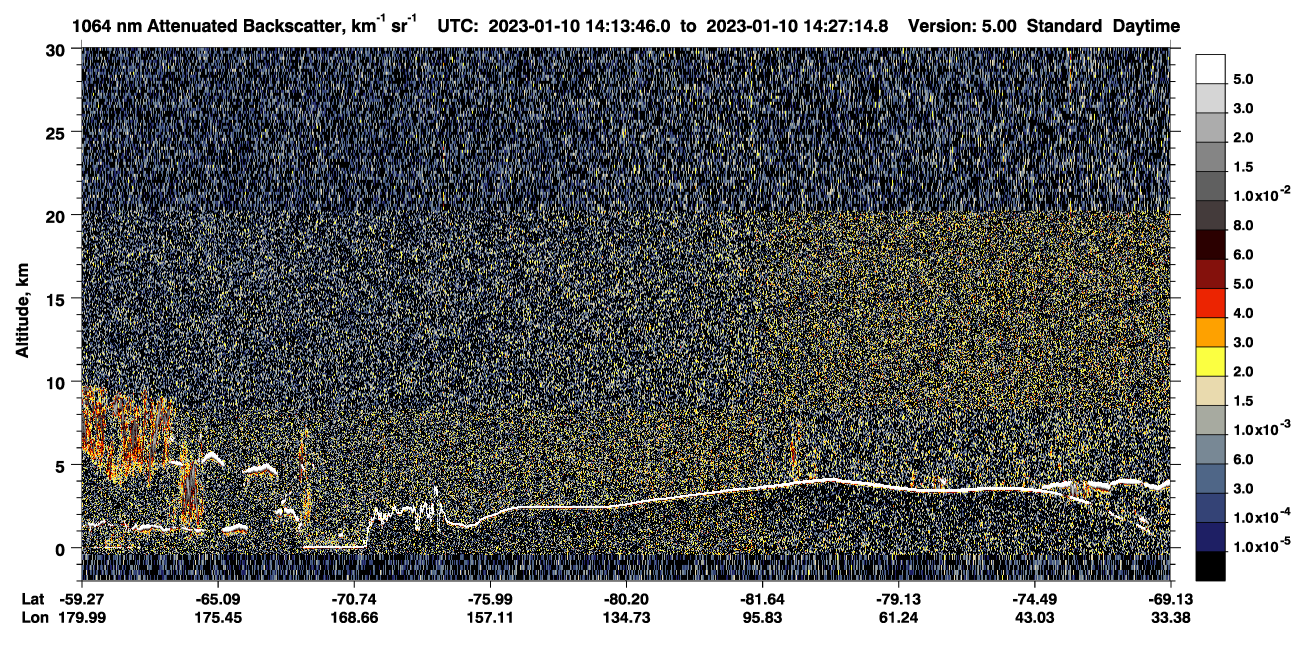/calipso-imagery/data/BROWSE/production/V5-00/2023-01-10/2023-01-10_14-13-49_V5.00_1_4_CVDcolormap.png image missing