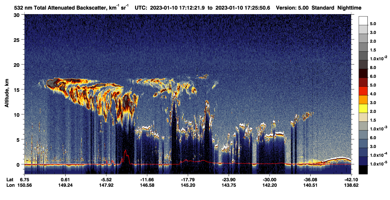 /calipso-imagery/data/BROWSE/production/V5-00/2023-01-10/2023-01-10_16-45-24_V5.00_3_1_CVDcolormap.png image missing