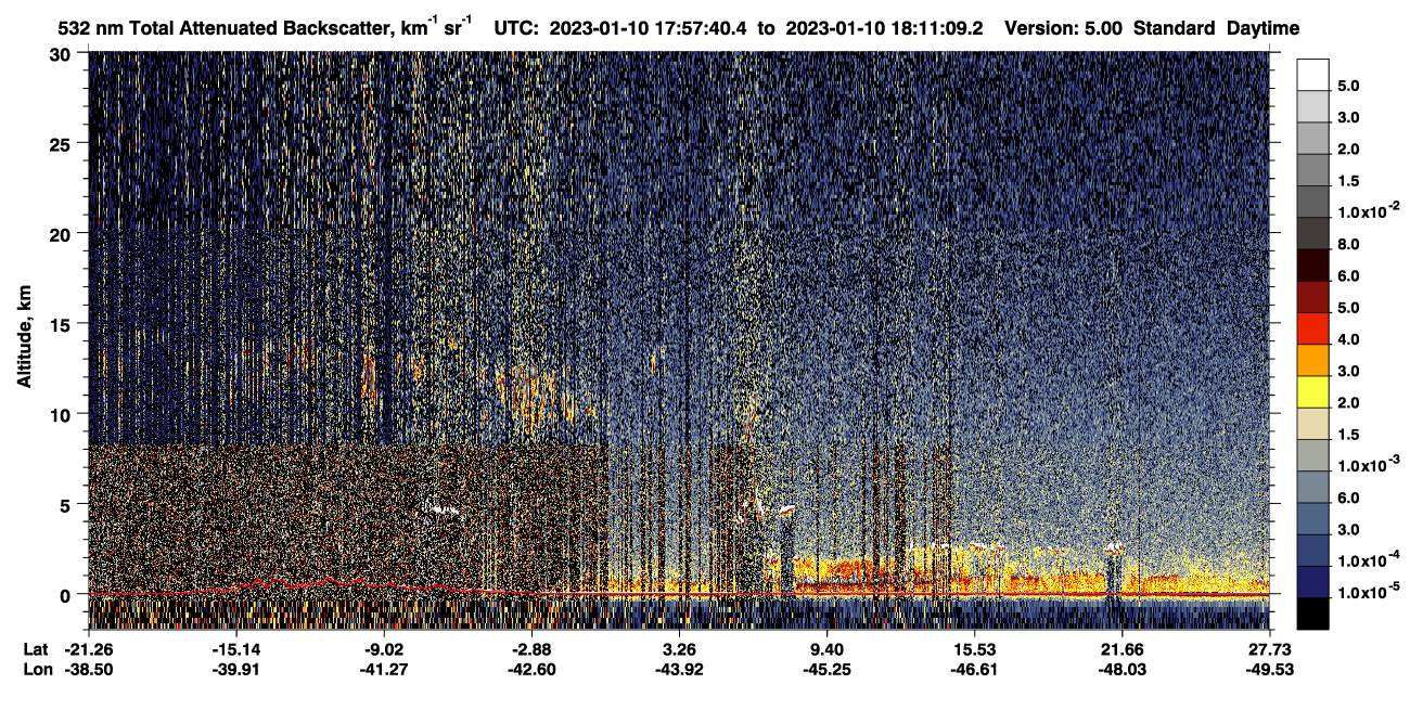 /calipso-imagery/data/BROWSE/production/V5-00/2023-01-10/2023-01-10_17-30-44_V5.00_3_1_CVDcolormap.png image missing