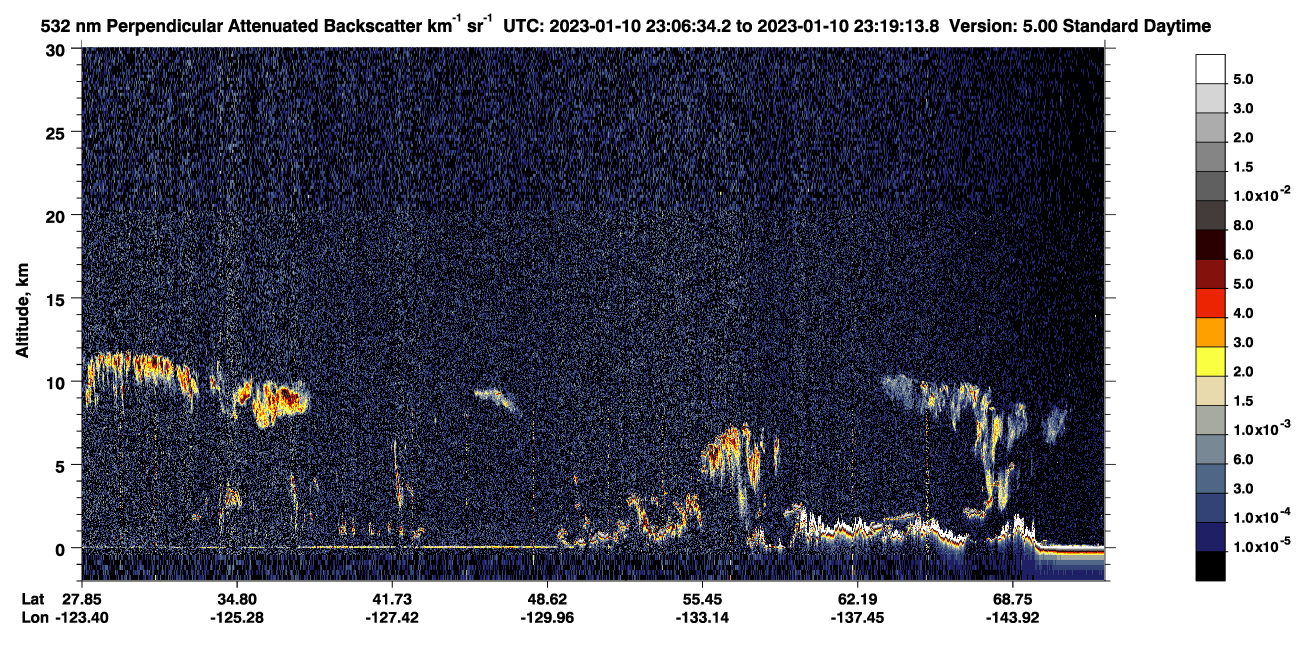 /calipso-imagery/data/BROWSE/production/V5-00/2023-01-10/2023-01-10_22-26-10_V5.00_4_2_CVDcolormap.png image missing
