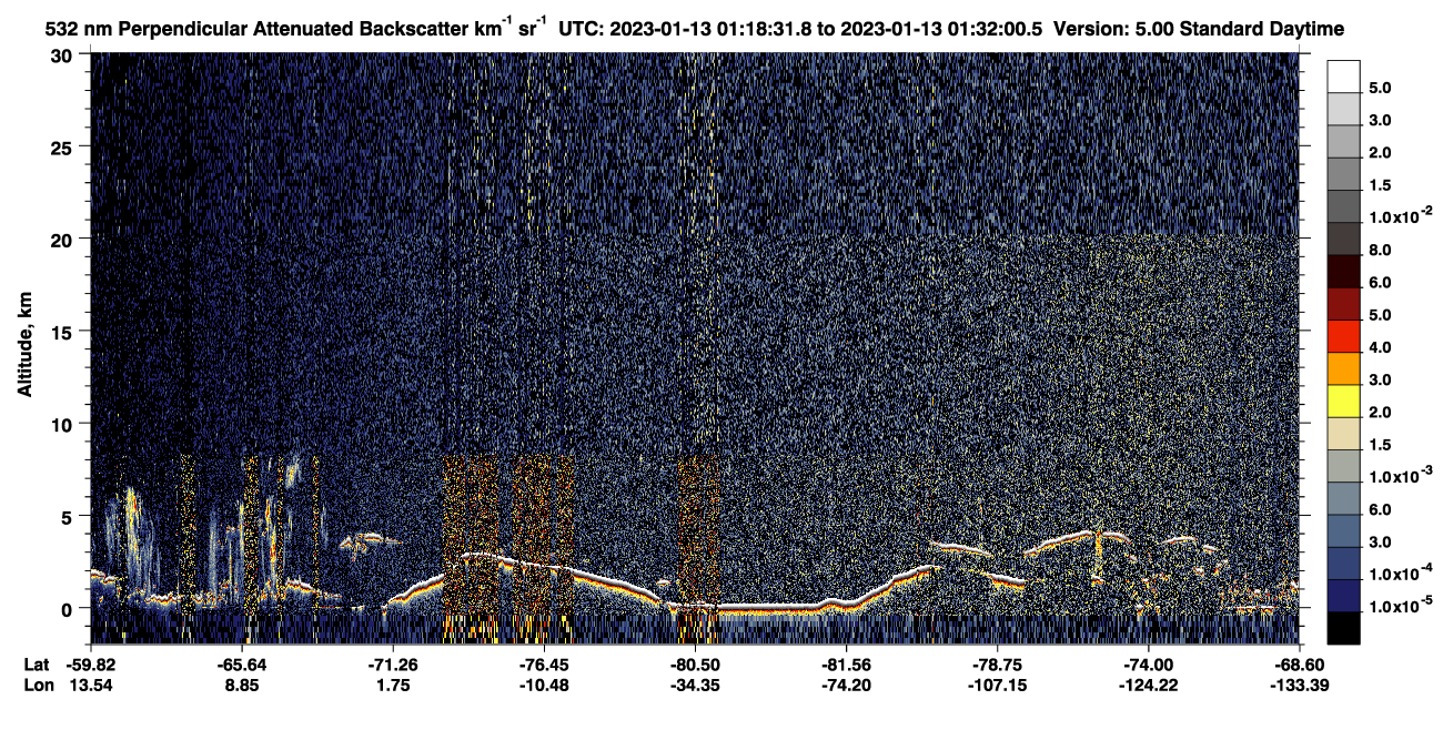 /calipso-imagery/data/BROWSE/production/V5-00/2023-01-13/2023-01-13_01-18-36_V5.00_1_2_CVDcolormap.png image missing