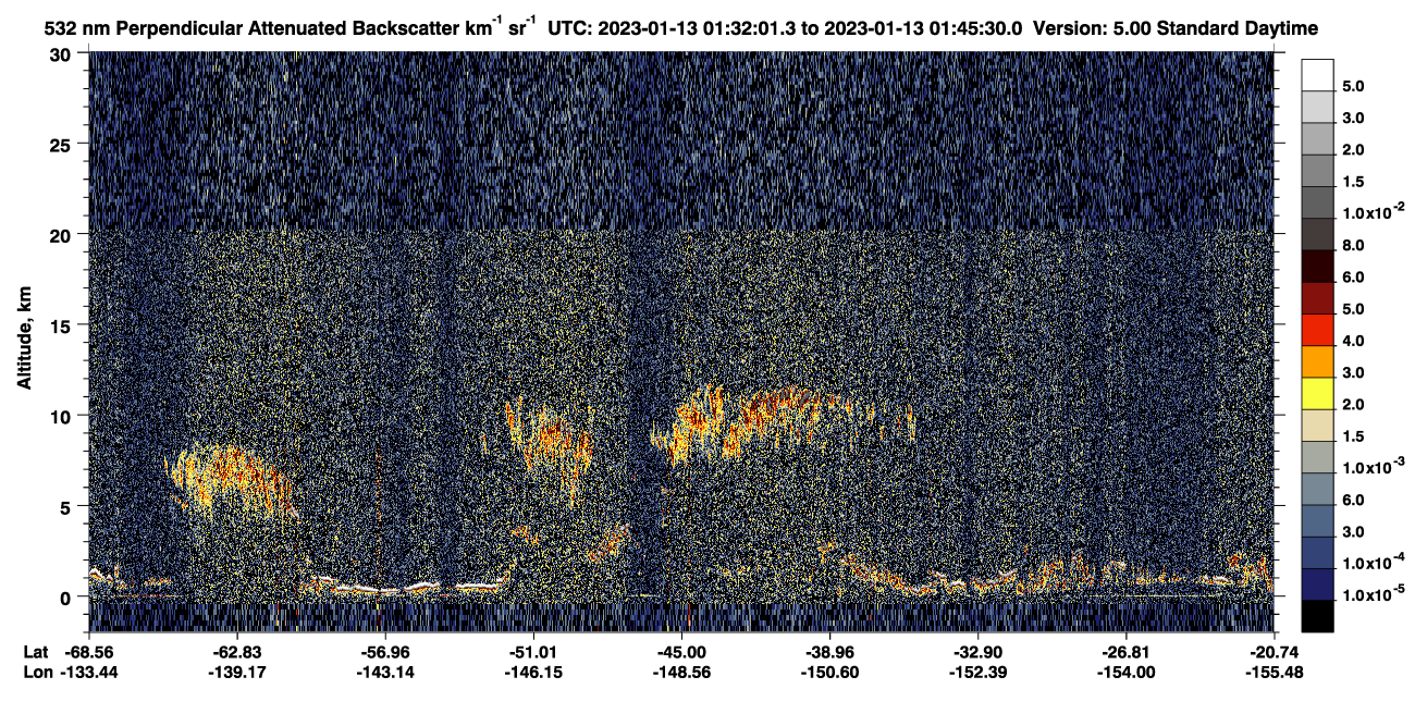 /calipso-imagery/data/BROWSE/production/V5-00/2023-01-13/2023-01-13_01-18-36_V5.00_2_2_CVDcolormap.png image missing