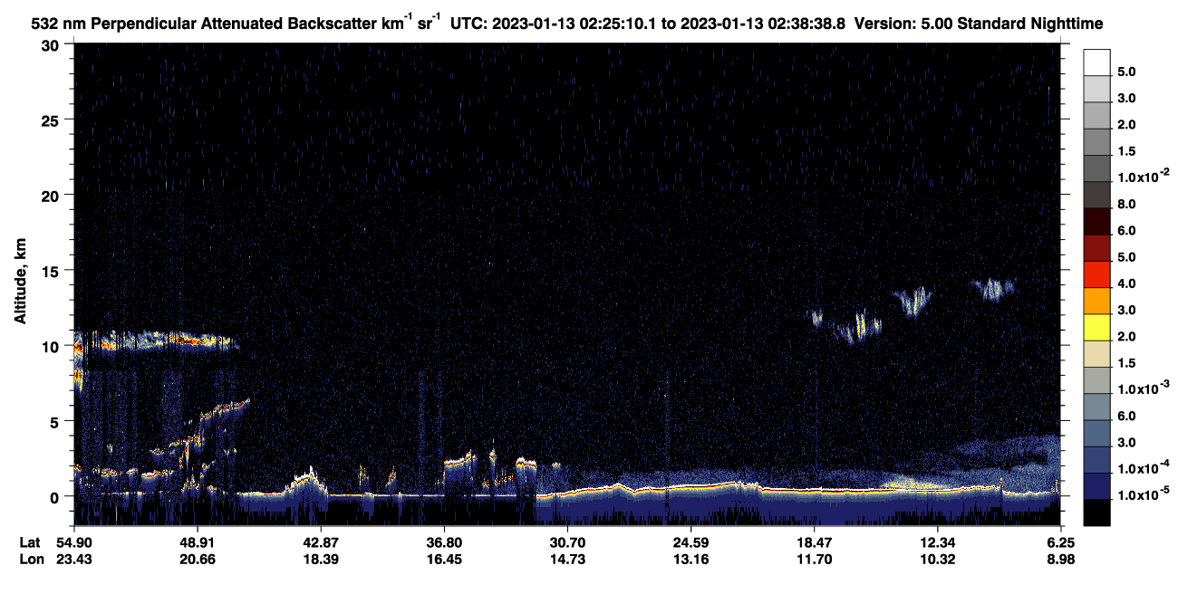 /calipso-imagery/data/BROWSE/production/V5-00/2023-01-13/2023-01-13_02-11-42_V5.00_2_2_CVDcolormap.png image missing
