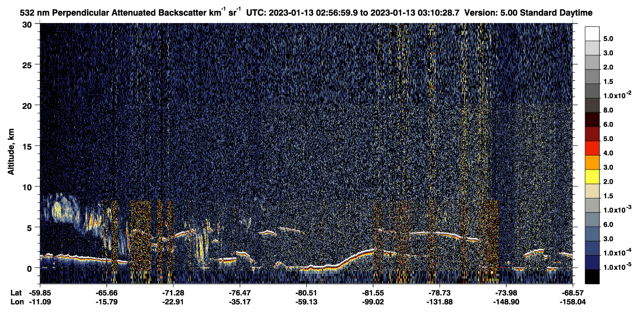 /calipso-imagery/data/BROWSE/production/V5-00/2023-01-13/2023-01-13_02-57-02_V5.00_1_2_CVDcolormap.png image missing