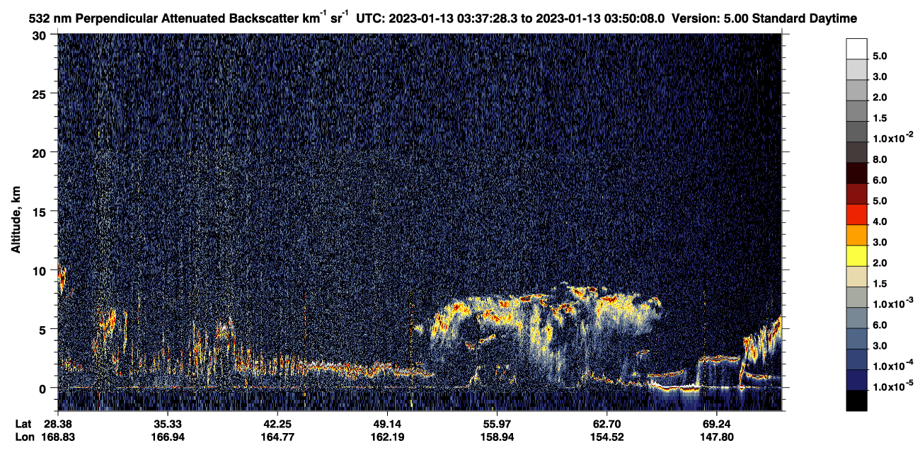 /calipso-imagery/data/BROWSE/production/V5-00/2023-01-13/2023-01-13_02-57-02_V5.00_4_2_CVDcolormap.png image missing