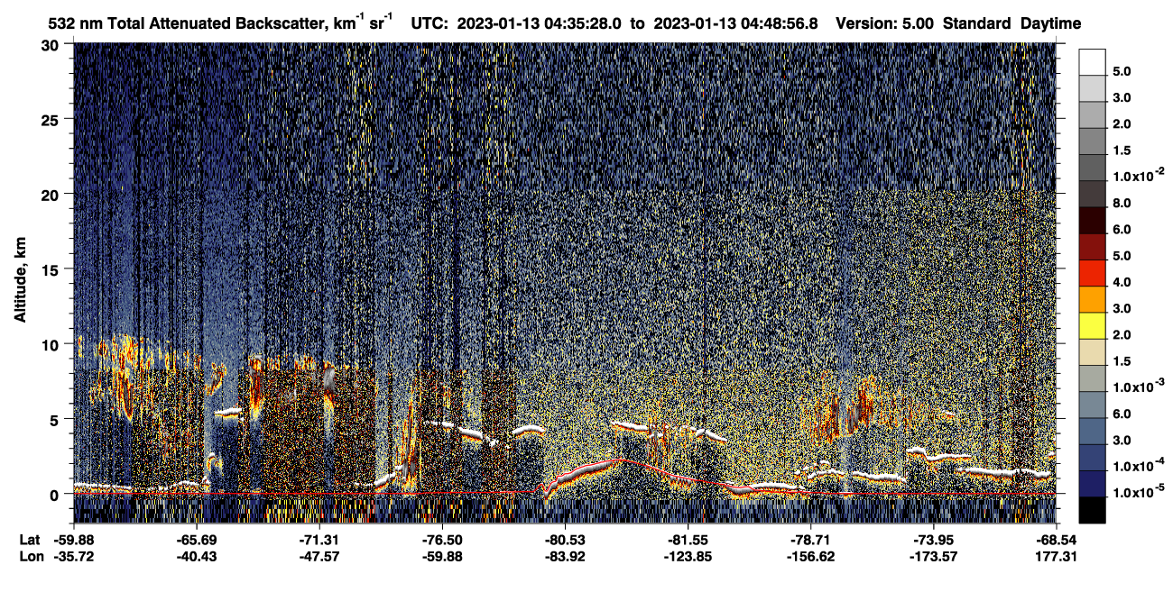 /calipso-imagery/data/BROWSE/production/V5-00/2023-01-13/2023-01-13_04-35-32_V5.00_1_1_CVDcolormap.png image missing