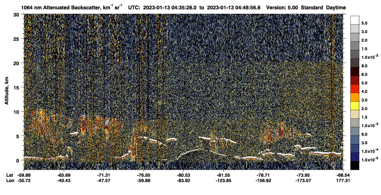/calipso-imagery/data/BROWSE/production/V5-00/2023-01-13/2023-01-13_04-35-32_V5.00_1_4_CVDcolormap.png image missing