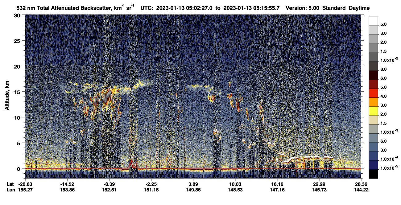 /calipso-imagery/data/BROWSE/production/V5-00/2023-01-13/2023-01-13_04-35-32_V5.00_3_1_CVDcolormap.png image missing