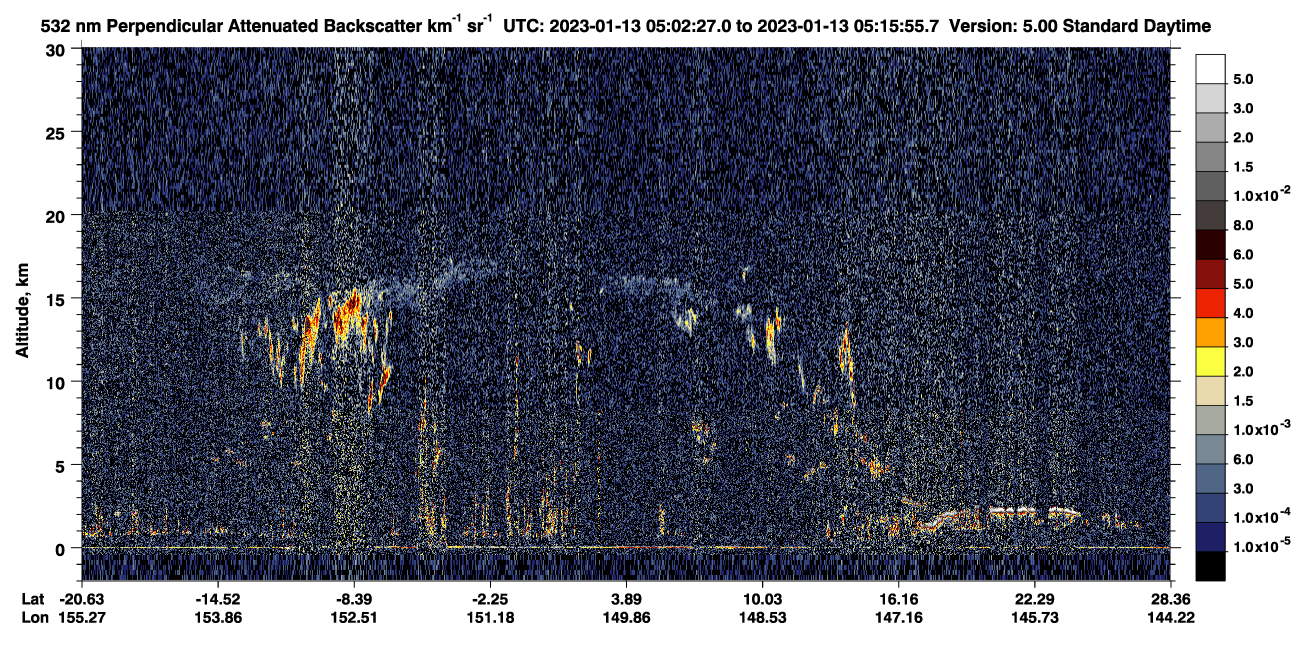 /calipso-imagery/data/BROWSE/production/V5-00/2023-01-13/2023-01-13_04-35-32_V5.00_3_2_CVDcolormap.png image missing