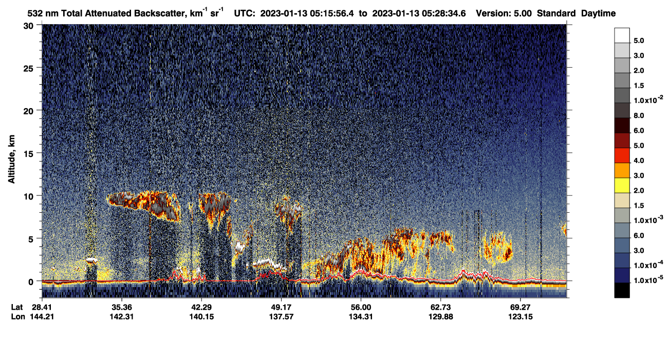 /calipso-imagery/data/BROWSE/production/V5-00/2023-01-13/2023-01-13_04-35-32_V5.00_4_1_CVDcolormap.png image missing
