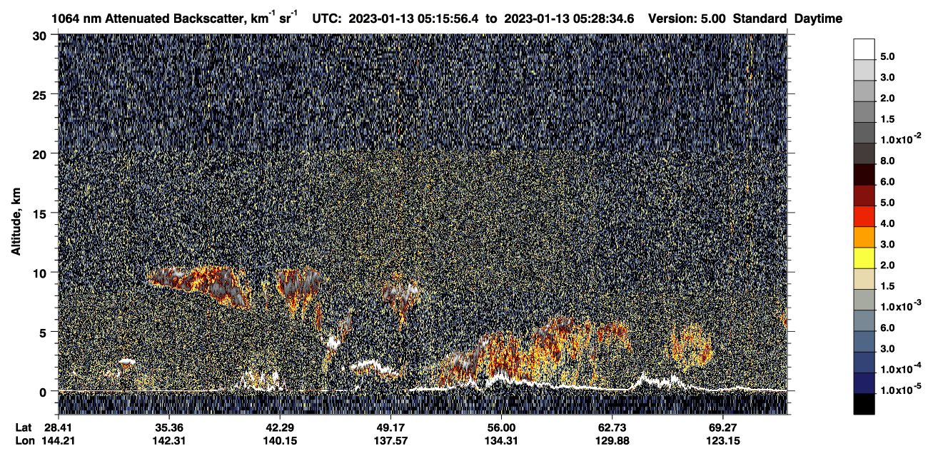 /calipso-imagery/data/BROWSE/production/V5-00/2023-01-13/2023-01-13_04-35-32_V5.00_4_4_CVDcolormap.png image missing