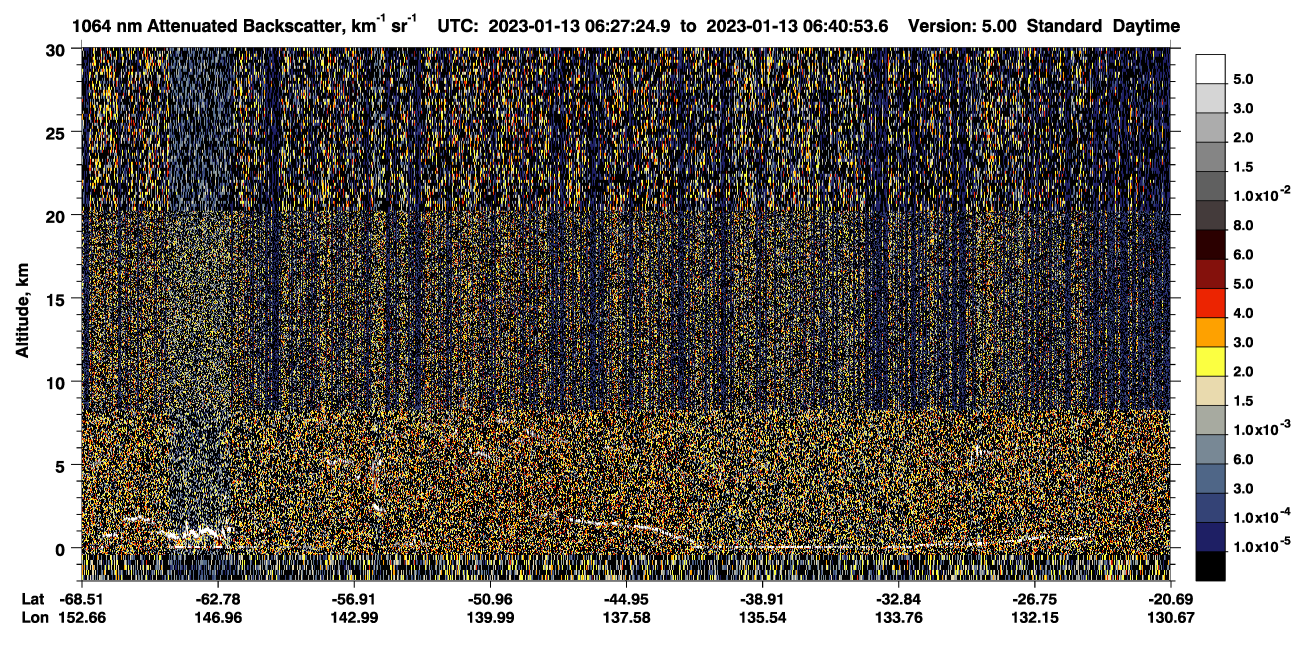 /calipso-imagery/data/BROWSE/production/V5-00/2023-01-13/2023-01-13_06-13-57_V5.00_2_4_CVDcolormap.png image missing