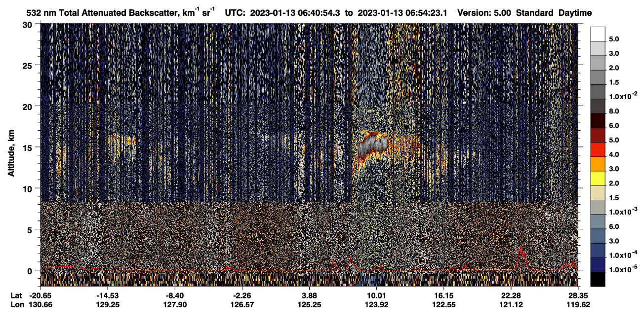 /calipso-imagery/data/BROWSE/production/V5-00/2023-01-13/2023-01-13_06-13-57_V5.00_3_1_CVDcolormap.png image missing