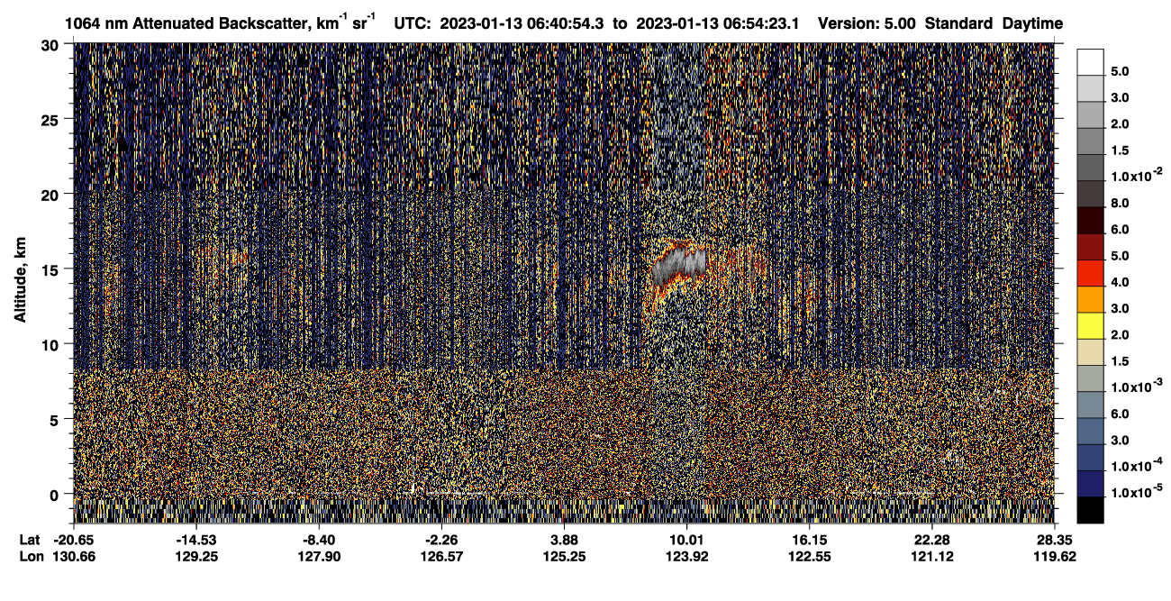 /calipso-imagery/data/BROWSE/production/V5-00/2023-01-13/2023-01-13_06-13-57_V5.00_3_4_CVDcolormap.png image missing