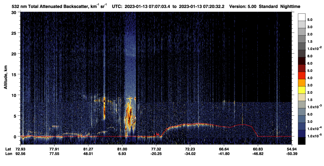 /calipso-imagery/data/BROWSE/production/V5-00/2023-01-13/2023-01-13_07-07-07_V5.00_1_1_CVDcolormap.png image missing